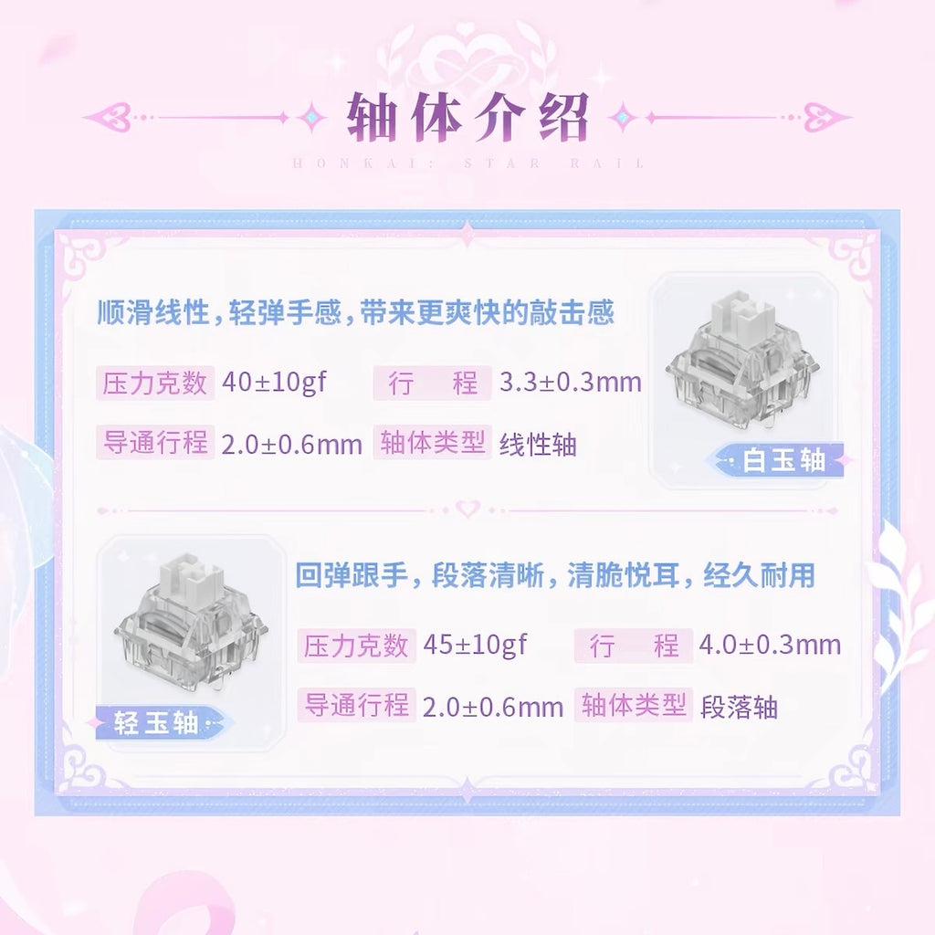 [PO] HSR Official Merch ✦ Cyrene: Ripples of Past Reverie Mechanical Keyboard