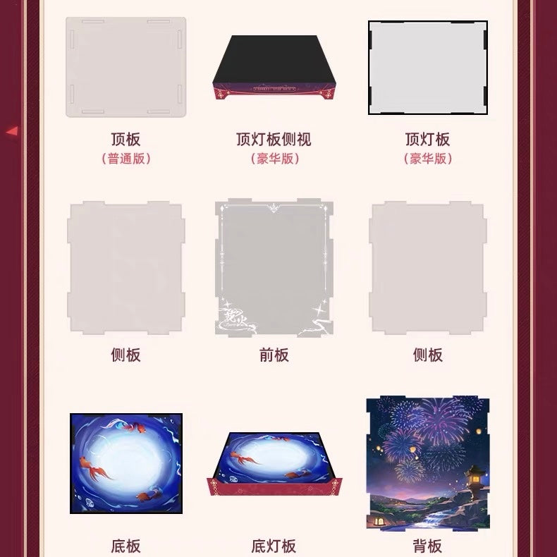 [PO] HSR Official Merch ✦ Sparkle 1/7 Scale Figure Display Box