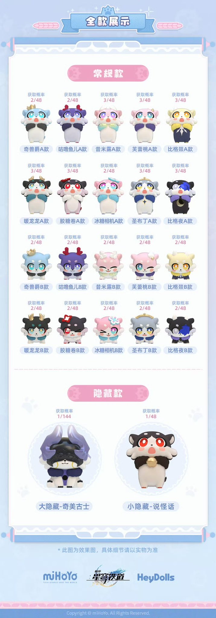 [PO] HSR Awoo Awoo Series ✦ Mini Chimera Figurines Blind Bags PT.2