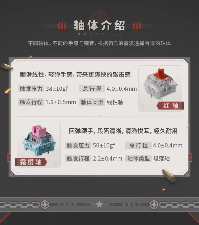 [PO] HSR Official Merch ✦ Boothill Themed Mechanical Keyboard